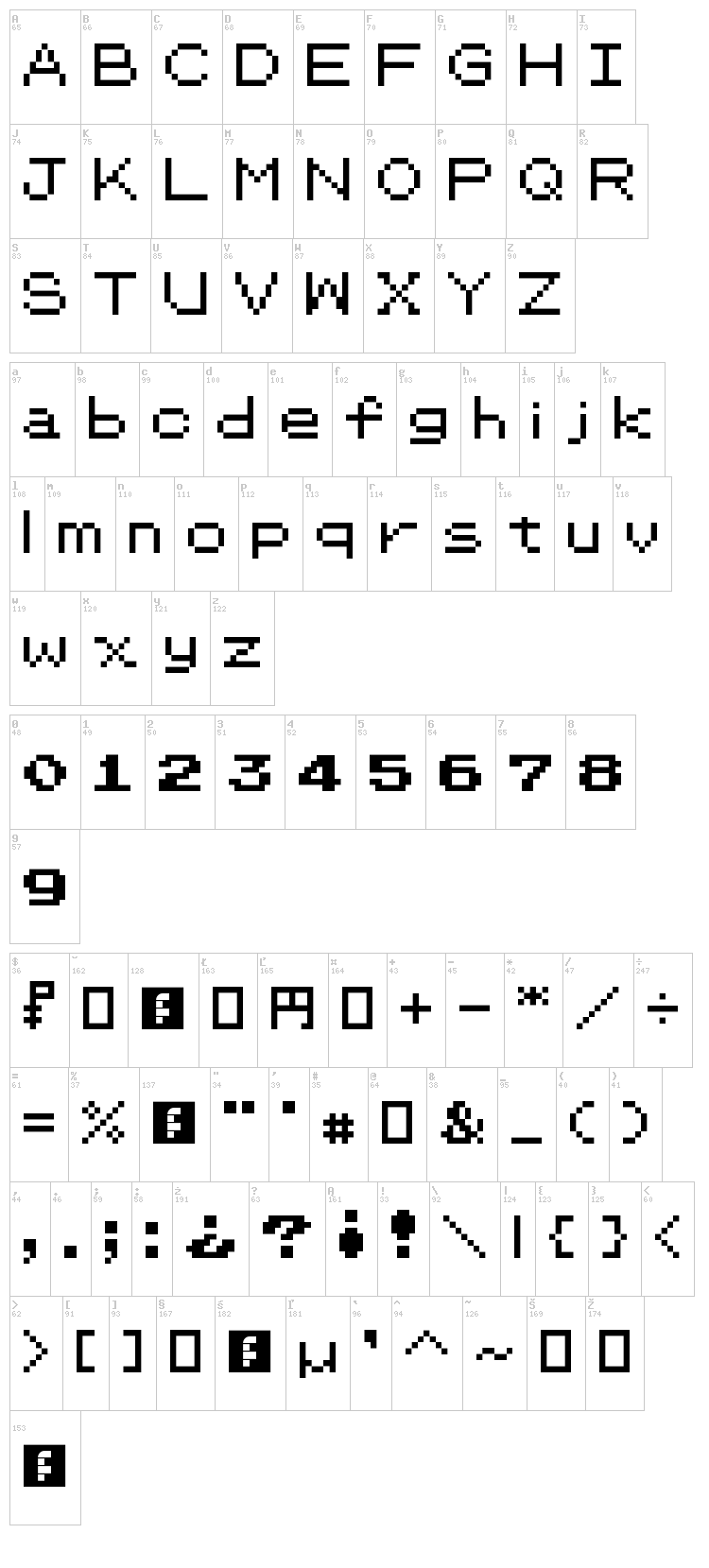 Pokemon Classic font map